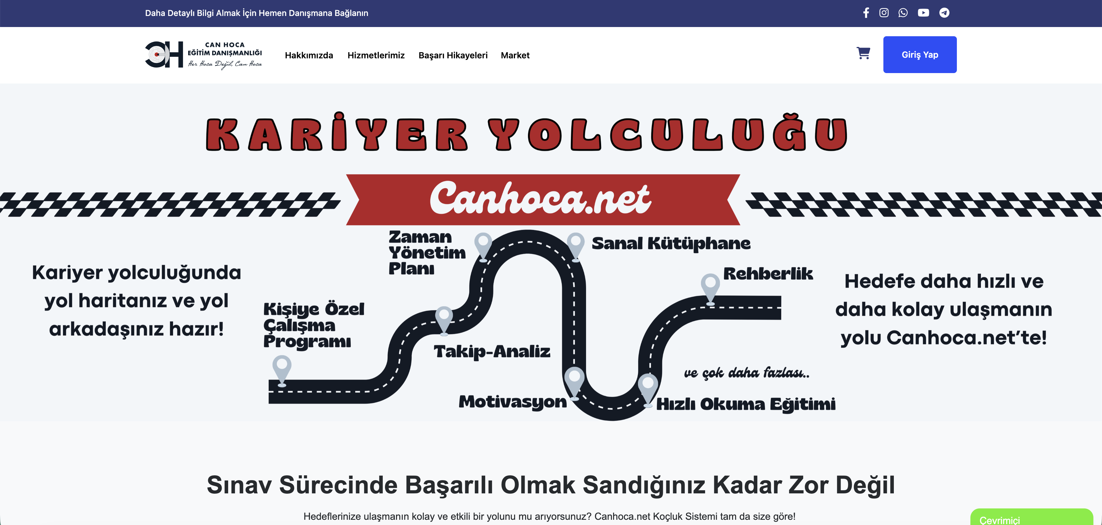 Sipariş paneli ve kurumsal web sitesi projesi